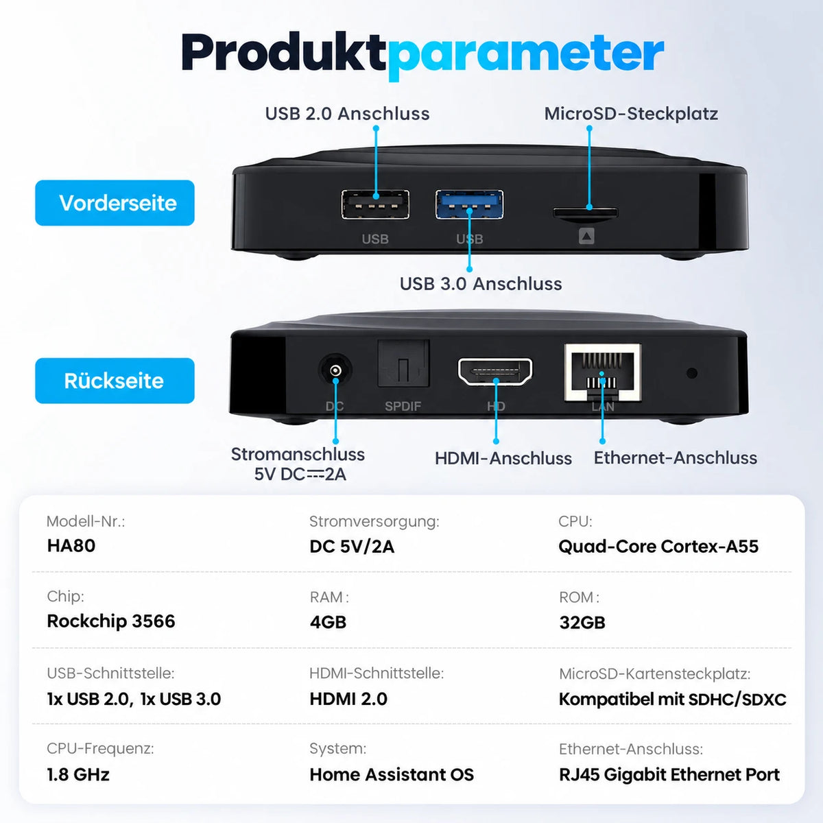 Smart Home Zentrale – Home Assistant vorinstalliert