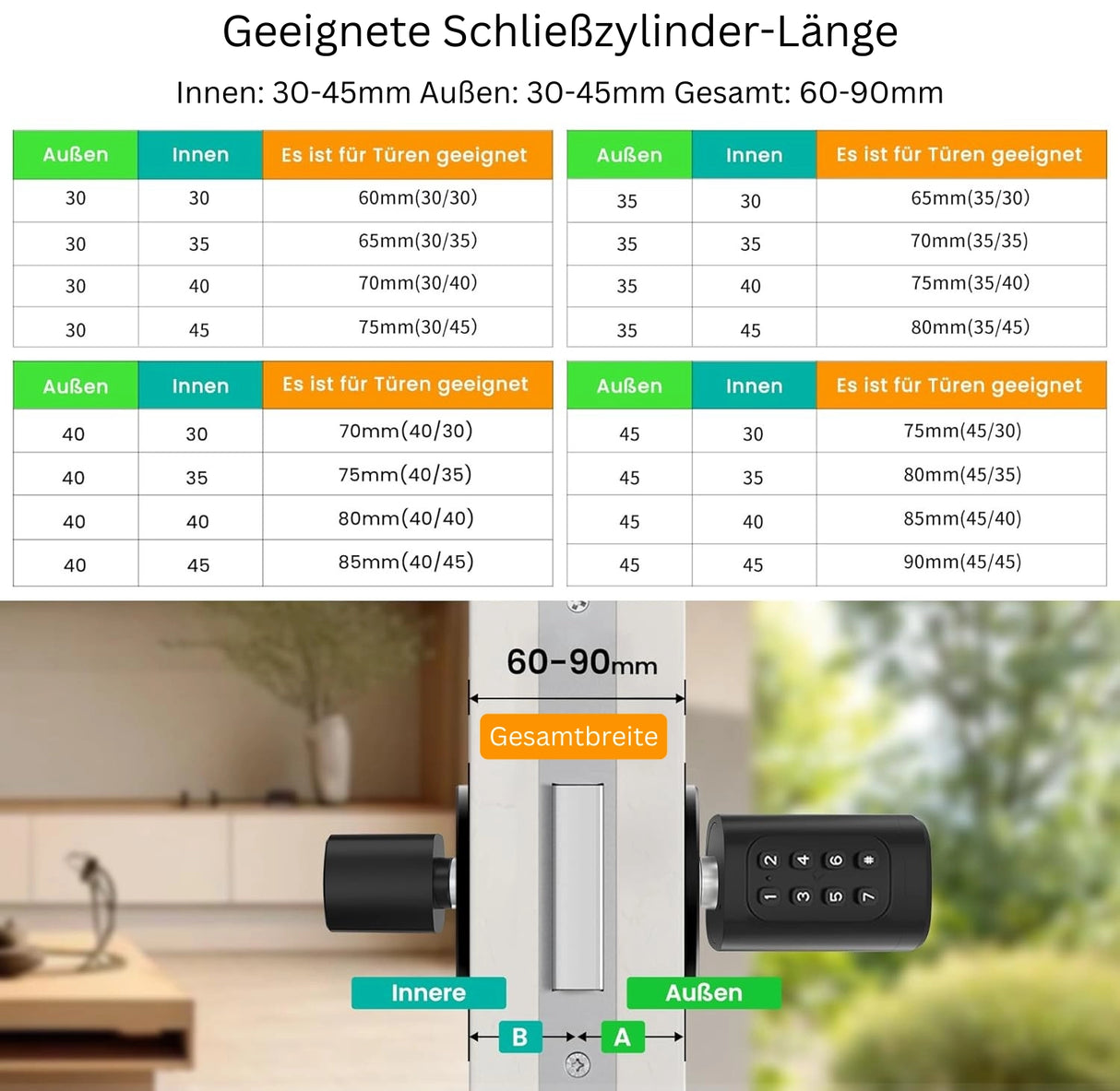 Smartes Türschloss Fingerabdruck 2er-Set mit Fernsteuerung