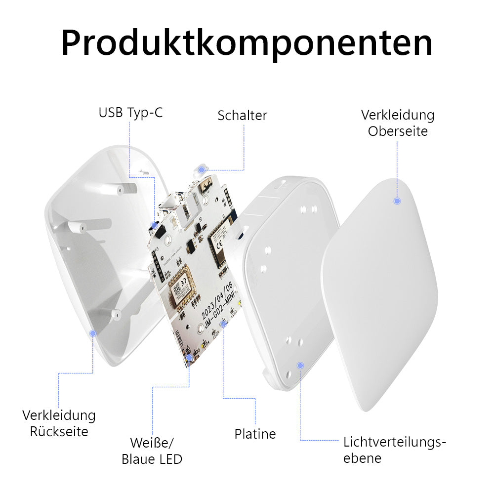 SIRO Bluetooth und Zigbee Multimode Gateway