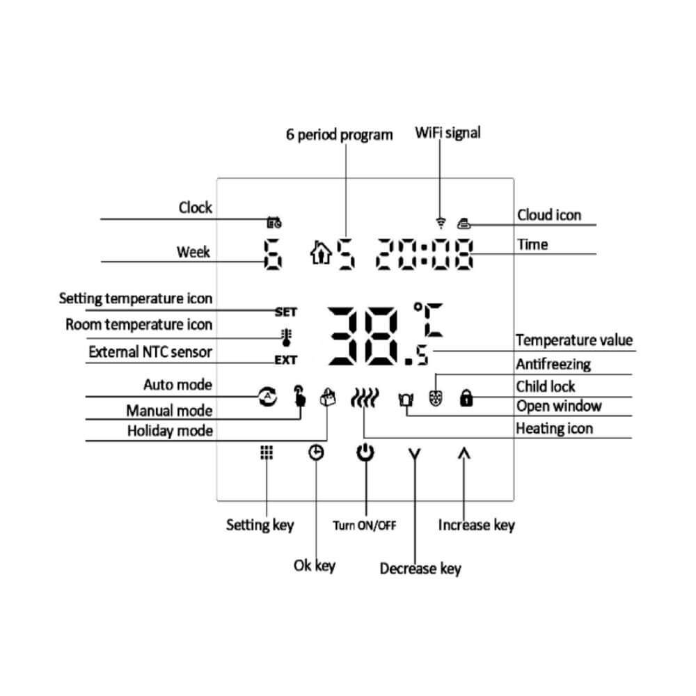 SIRO Smart Raumthermostat SL06216W