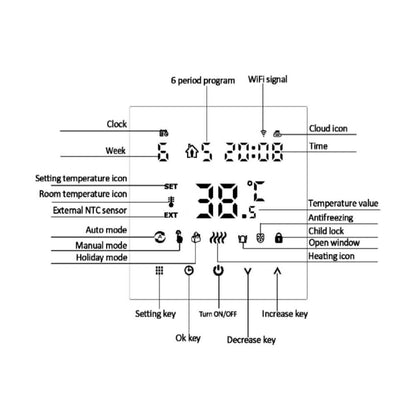 SIRO Smart Raumthermostat SL06216W 4er Vorteilspaket